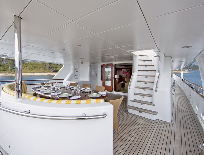 CORNELIA yacht